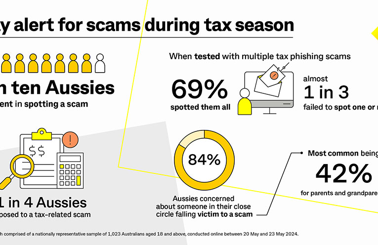 Scammers on prowl as Tax Time begins
